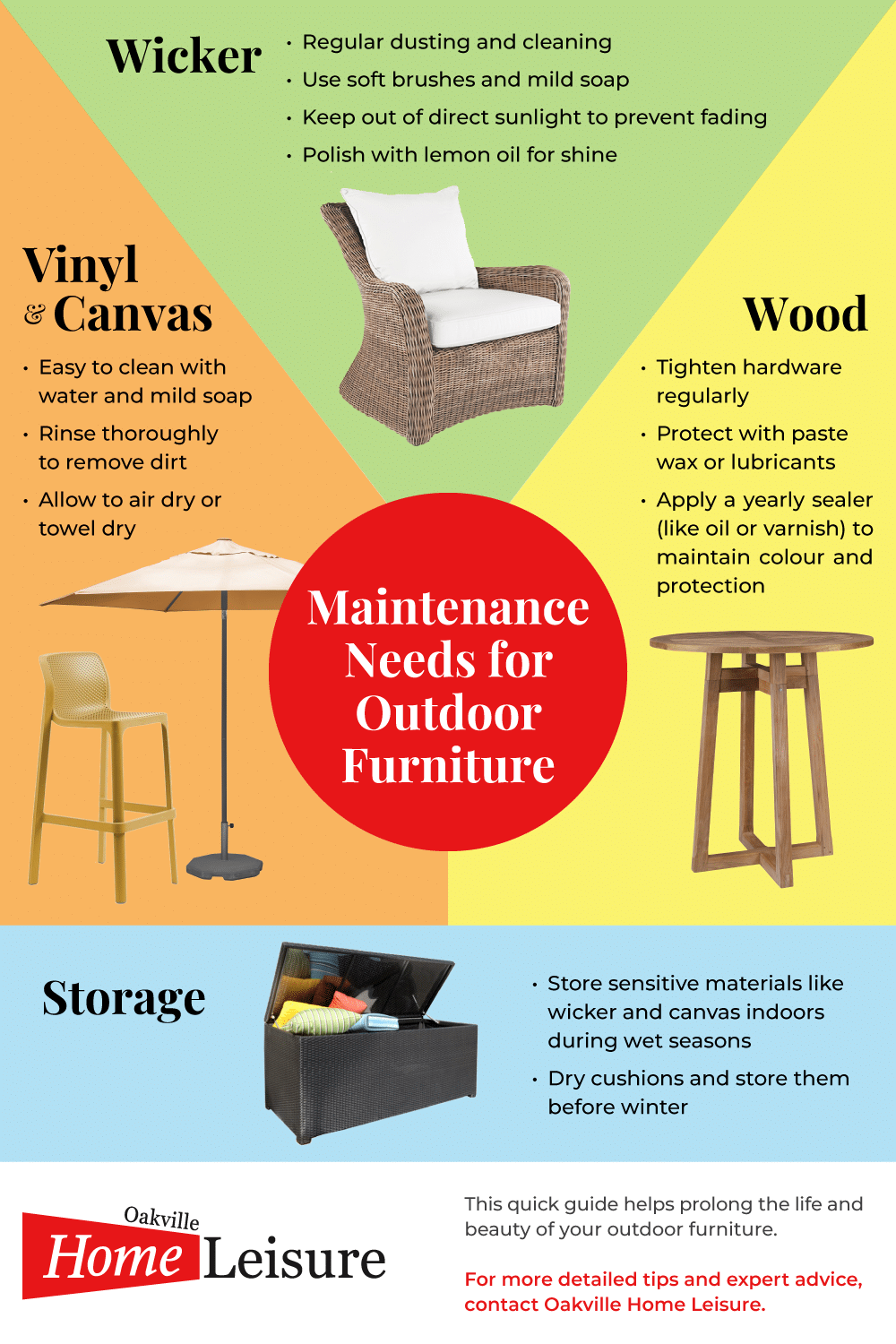 patio furniture quick fix guide infographic